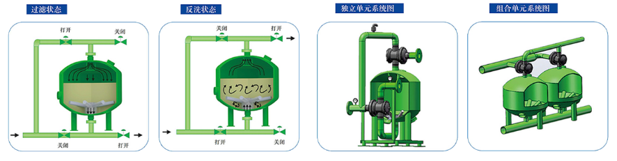 圖片關鍵詞 圖片關鍵詞