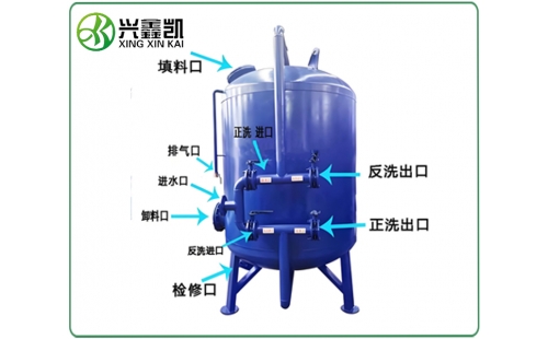 錳砂過濾器的運(yùn)行參數(shù)一般有哪些？-杭州鑫凱